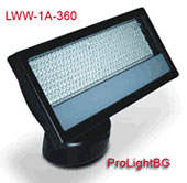 scenic LED Wall Washer